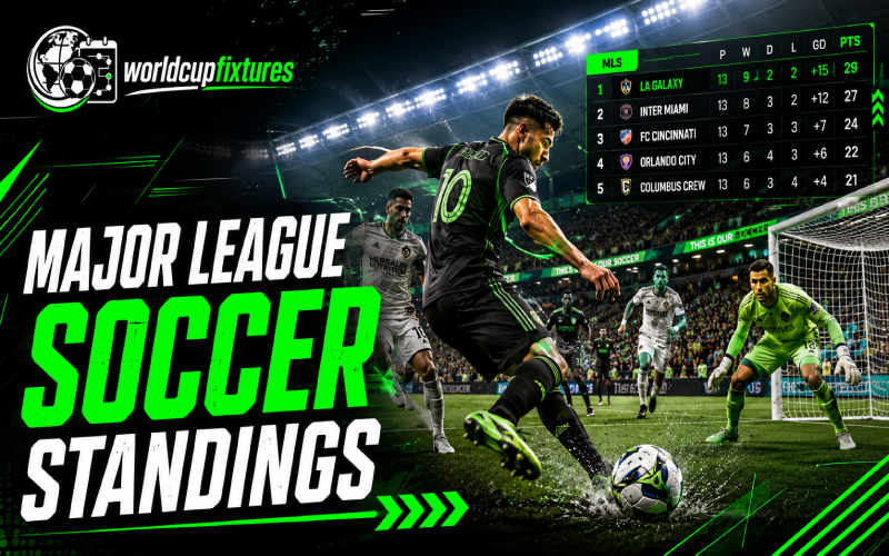 major league soccer standings body major league soccer standings